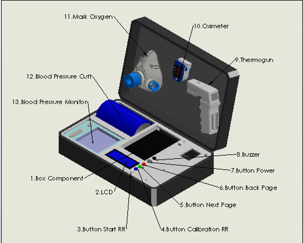 Mechanical design of the NEWS2 prototype